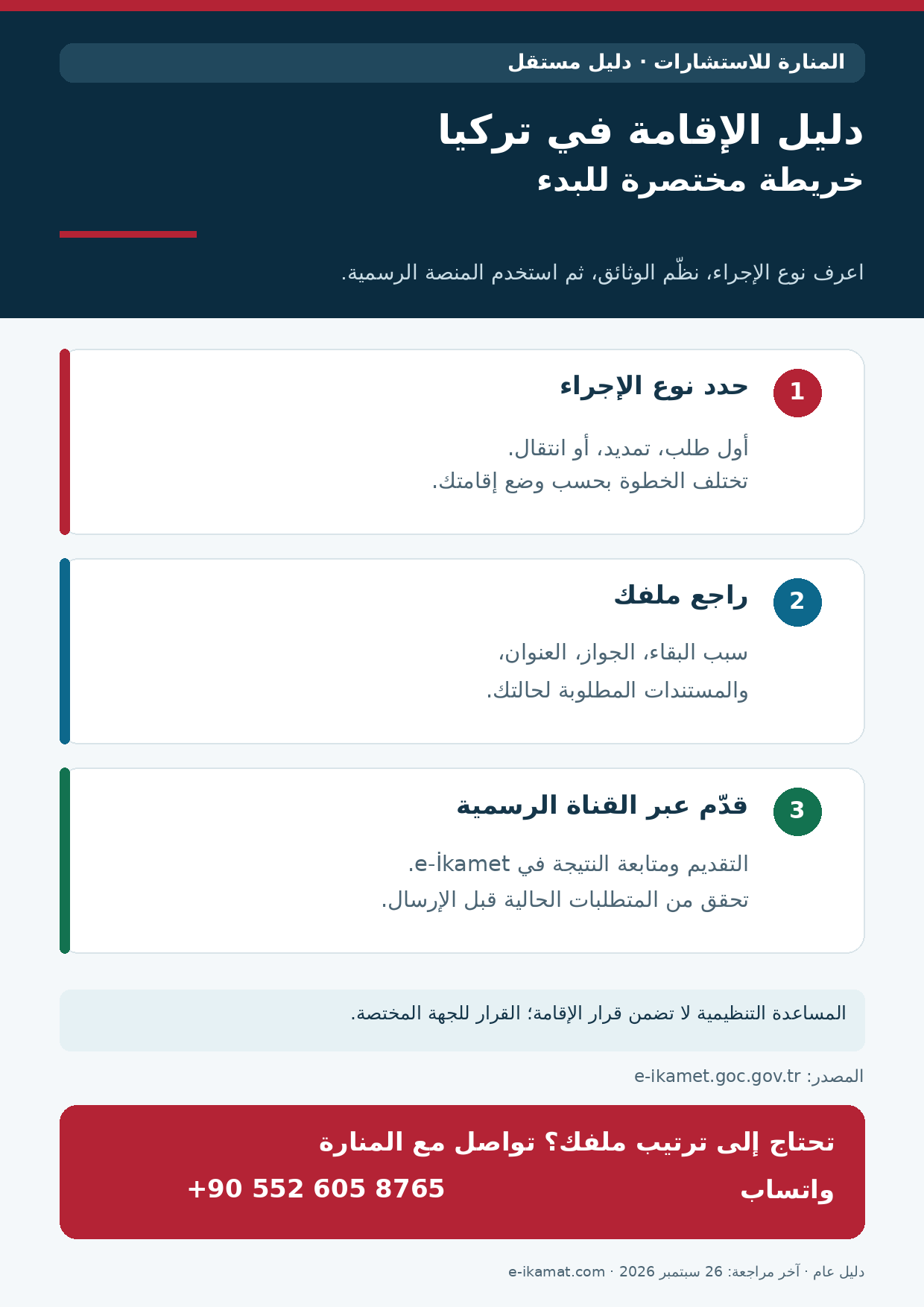 دليل الإقامة