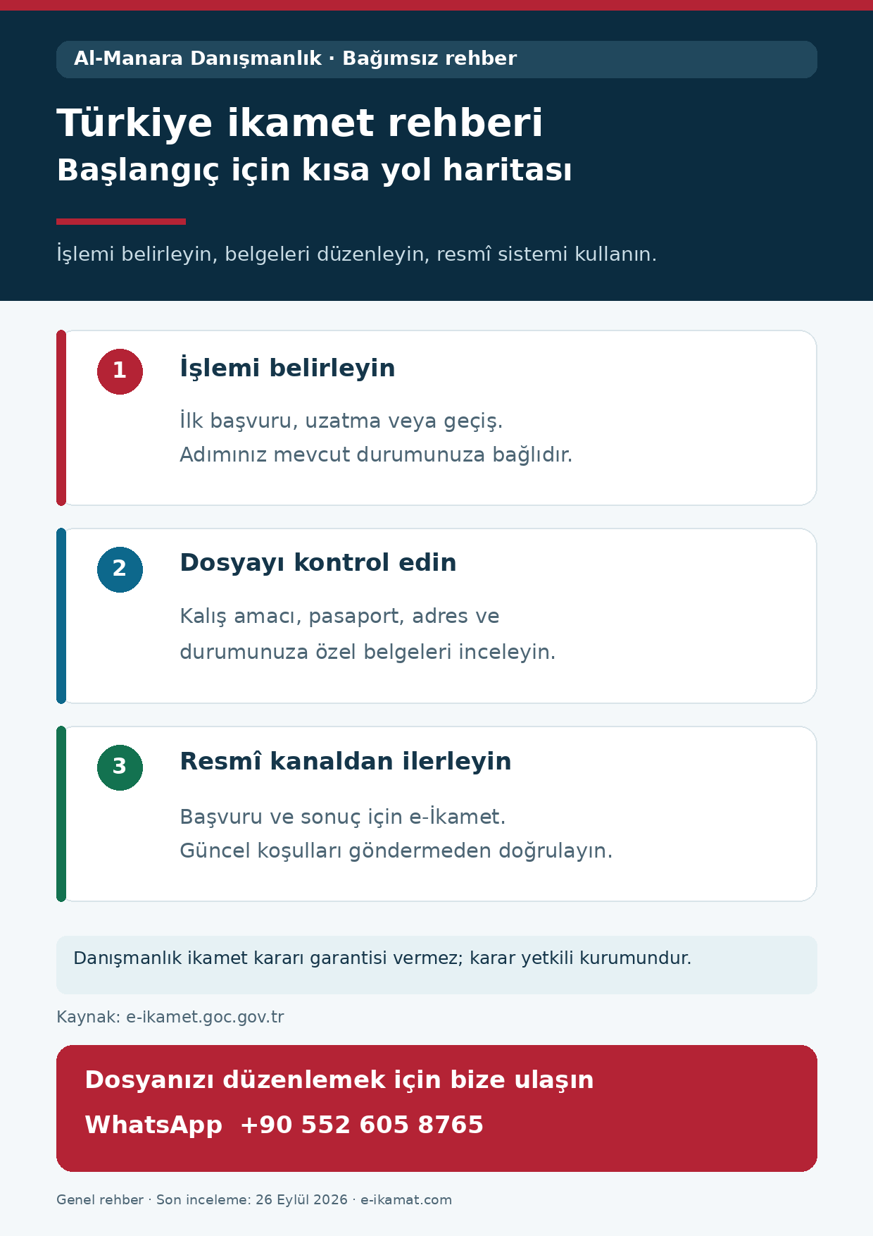 İkamet rehberi