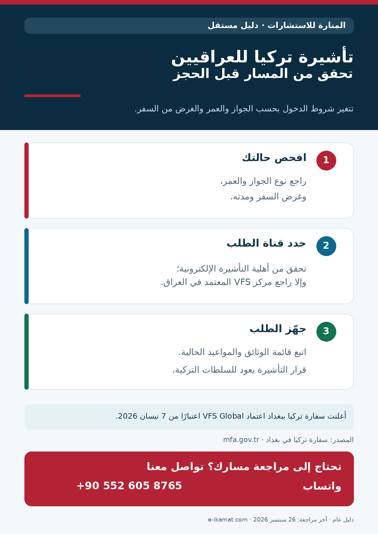 تأشيرة تركيا للعراقيين