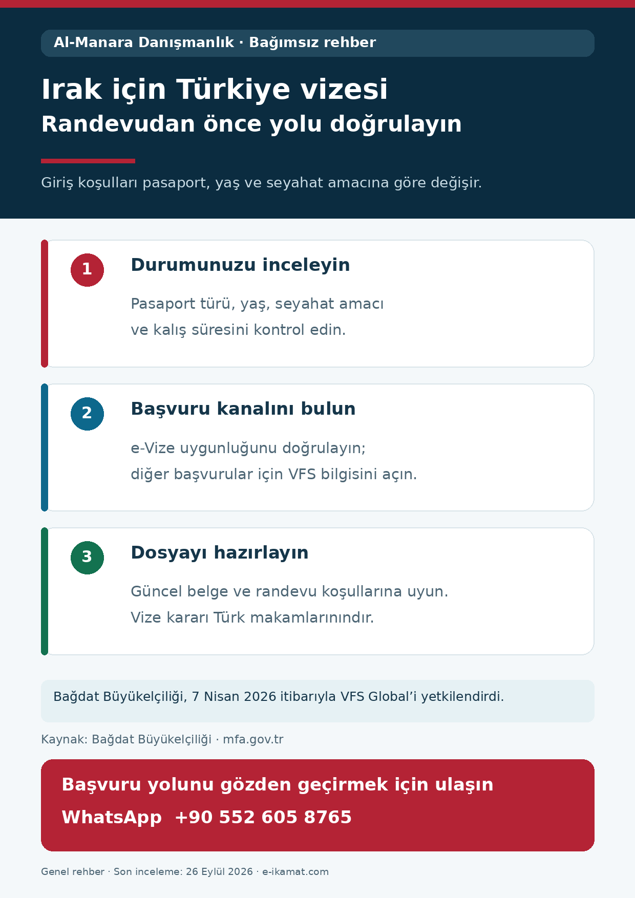 Irak vize rehberi