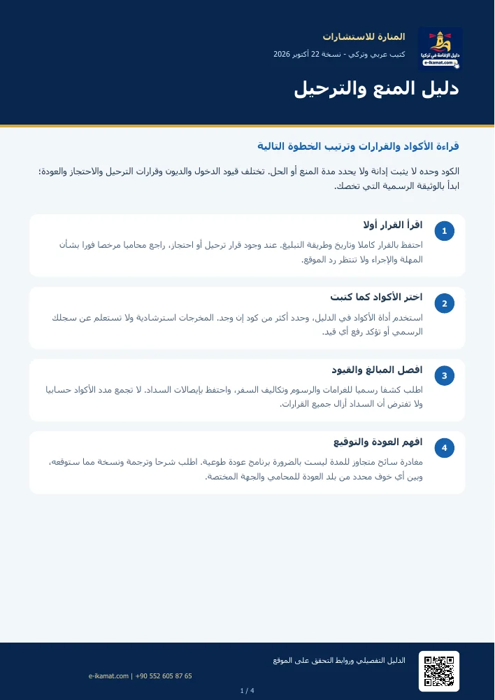 غلاف كتيب: دليل المنع والترحيل