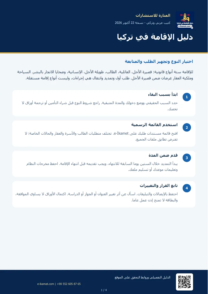 غلاف كتيب: دليل الإقامة في تركيا
