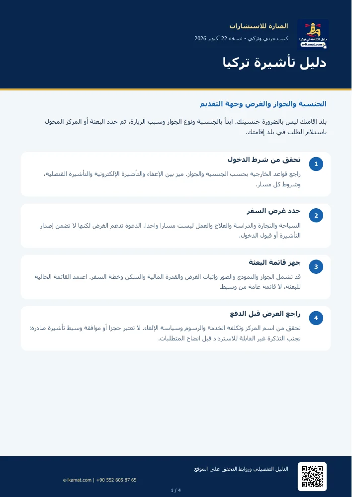 غلاف كتيب: دليل تأشيرة تركيا